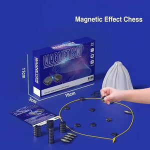 Two-Player Magnetic Chess Games