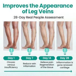 Vein Raised Topical Patch