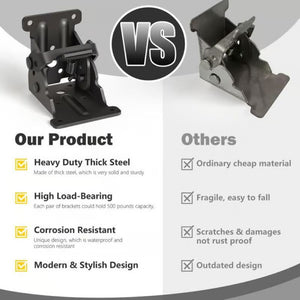 Table support self-locking hinge